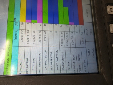 OKUMA LB3000EXII-MYW,BIG-BORE,LIVE-MILLING,SUB,600 HOURS,NEW-2020