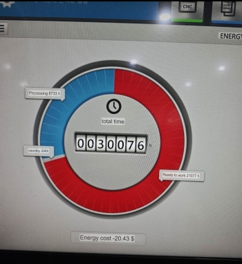 DMG MORI NLX2000Y/500,8 CHUCK,LIVE-MILLING-C-AXIS,CELOS,NEW-2015